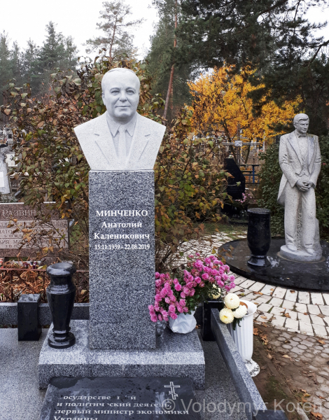 Пам'ятник А.Мінченко